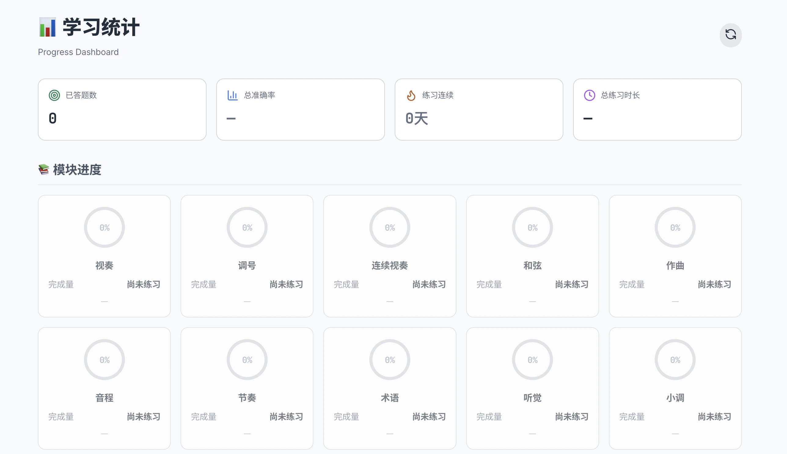 Music Workbook 学习统计与模块进度